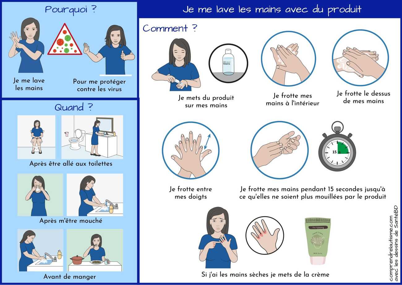 lavage-des-mains-a-la-sha.jpg